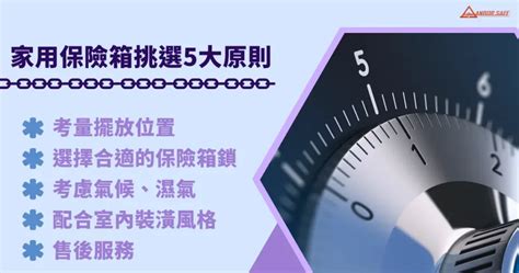 保險箱放哪裡|保險箱放哪好？安全隱蔽，取用方便的最佳位置！ 